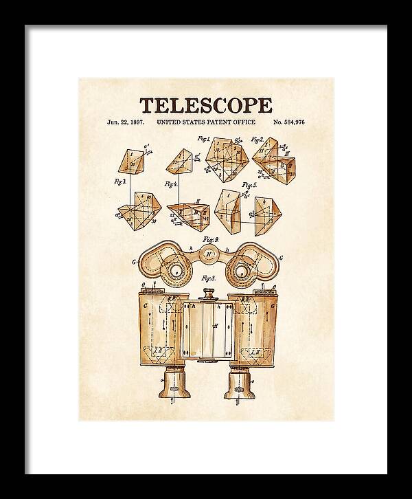 Telescope Binoculars Watercolor Patent Us584976