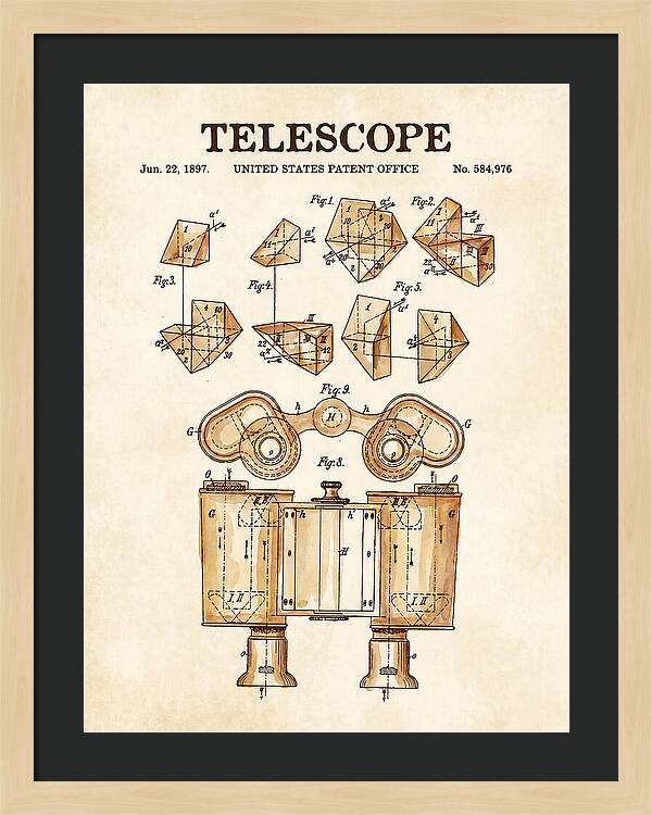 Telescope Binoculars Watercolor Patent Us584976