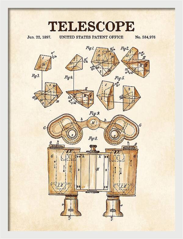 Telescope Binoculars Watercolor Patent Us584976