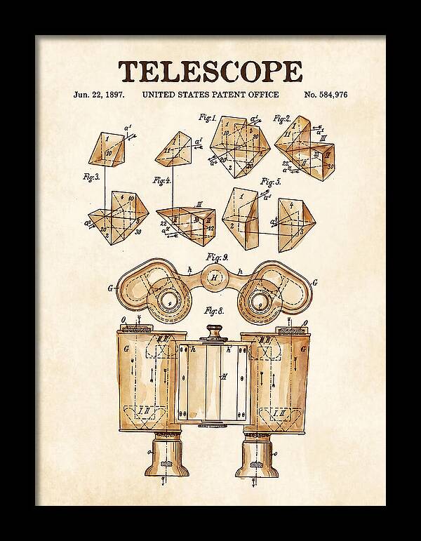 Telescope Binoculars Watercolor Patent Us584976