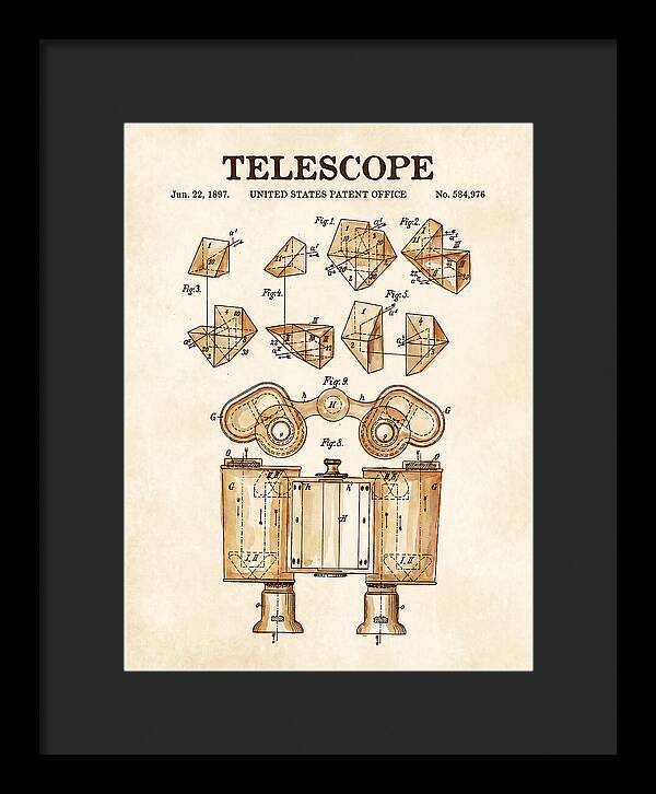 Telescope Binoculars Watercolor Patent Us584976