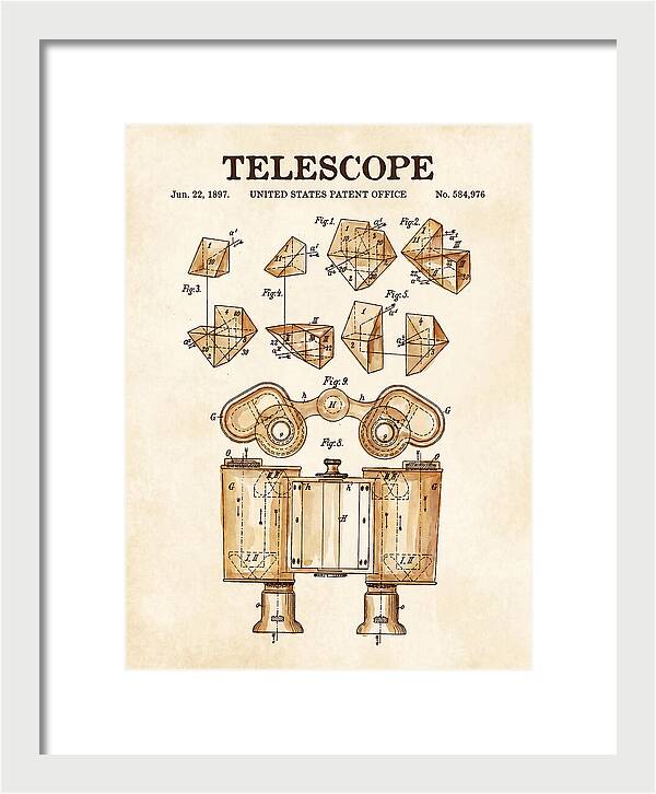 Telescope Binoculars Watercolor Patent Us584976