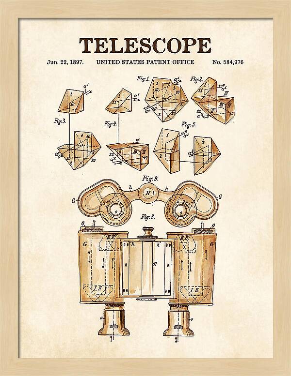 Telescope Binoculars Watercolor Patent Us584976