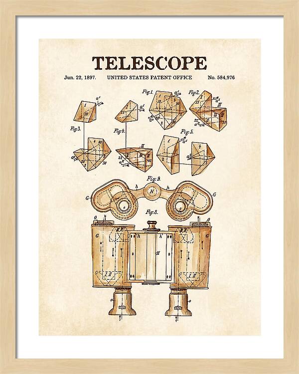 Telescope Binoculars Watercolor Patent Us584976