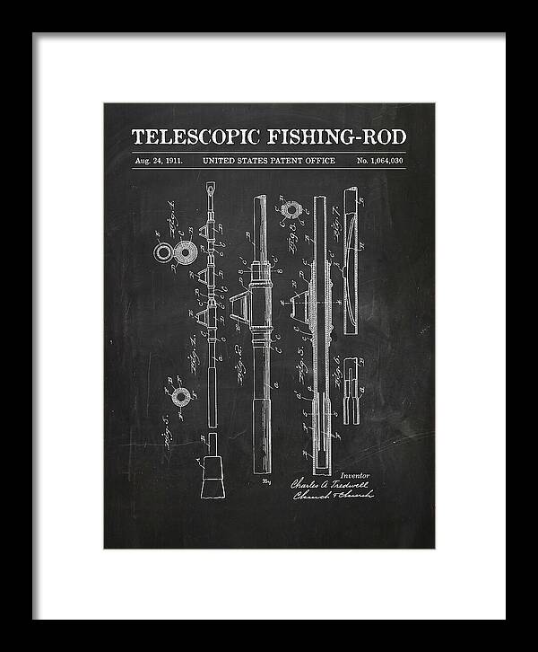 Telescopic Fishing Rod Chalkboard Patent Us1064030a