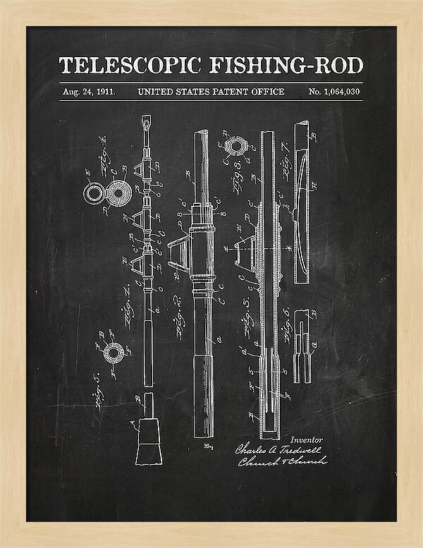 Telescopic Fishing Rod Chalkboard Patent Us1064030a