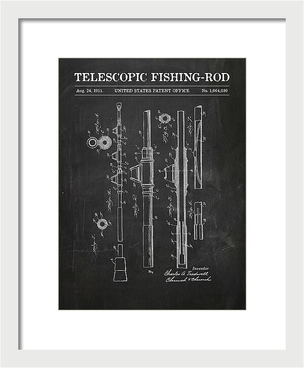 Telescopic Fishing Rod Chalkboard Patent Us1064030a
