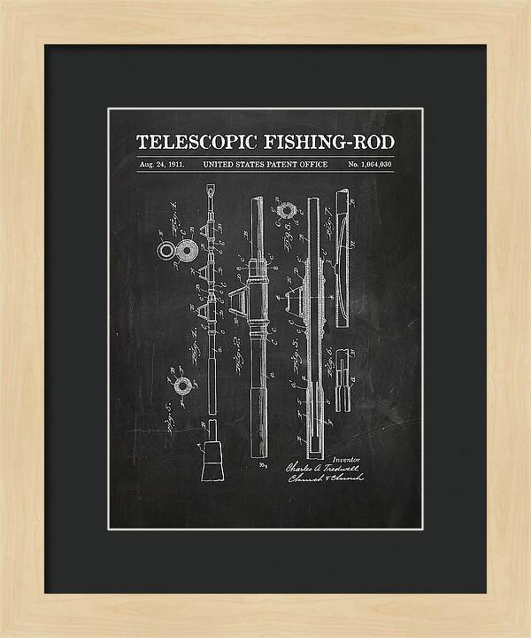 Telescopic Fishing Rod Chalkboard Patent Us1064030a