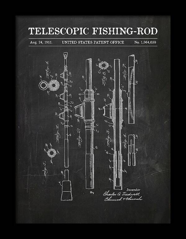 Telescopic Fishing Rod Chalkboard Patent Us1064030a