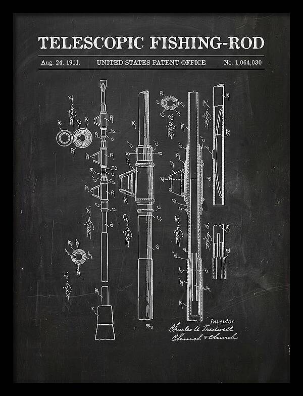 Telescopic Fishing Rod Chalkboard Patent Us1064030a