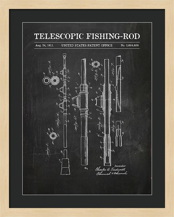 Telescopic Fishing Rod Chalkboard Patent Us1064030a
