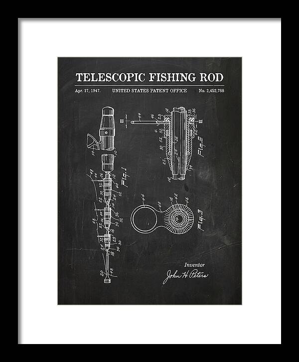 Telescopic Fishing Rod Chalkboard Patent Us2452788a