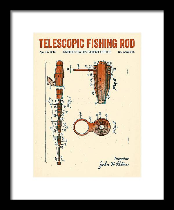 Telescopic Fishing Rod Retro Patent Us2452788a