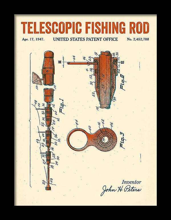 Telescopic Fishing Rod Retro Patent Us2452788a