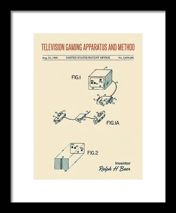 Television Gaming Apparatus And Method Retro Patent Us3659285a