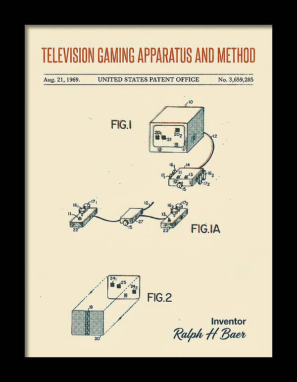 Television Gaming Apparatus And Method Retro Patent Us3659285a