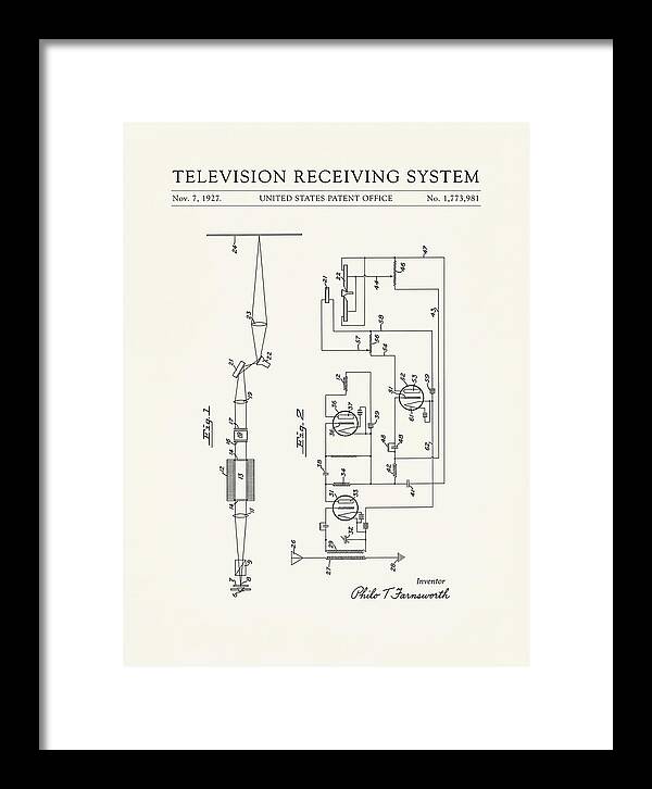 Television Receiving System Minimalist Patent Us1773981a