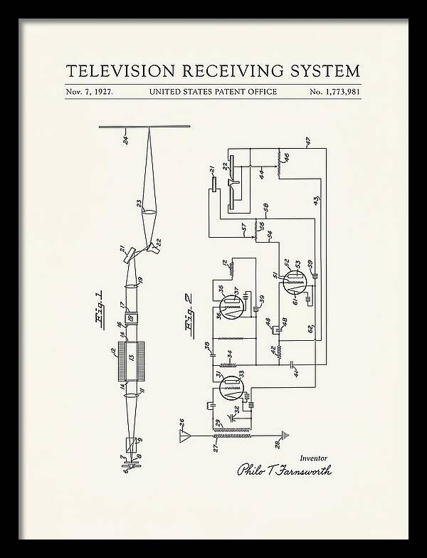Television Receiving System Minimalist Patent Us1773981a