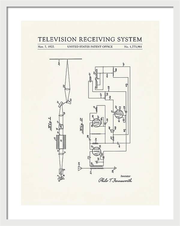 Television Receiving System Minimalist Patent Us1773981a