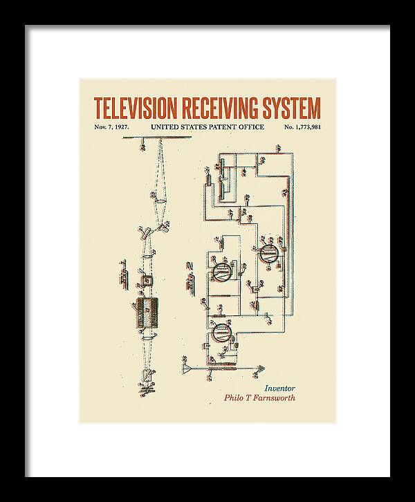 Television Receiving System Retro Patent Us1773981a