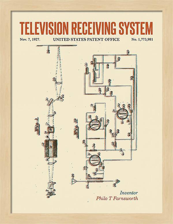 Television Receiving System Retro Patent Us1773981a
