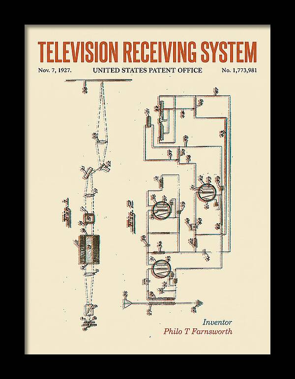Television Receiving System Retro Patent Us1773981a