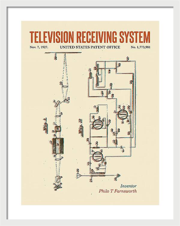 Television Receiving System Retro Patent Us1773981a