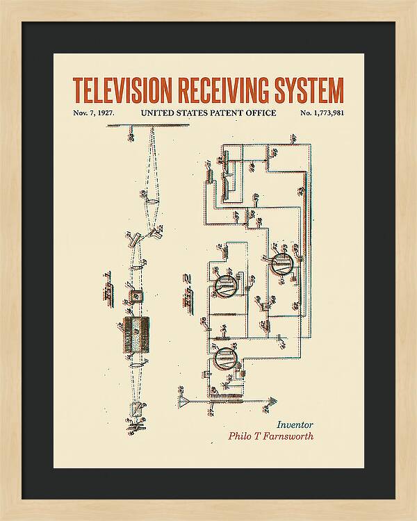 Television Receiving System Retro Patent Us1773981a