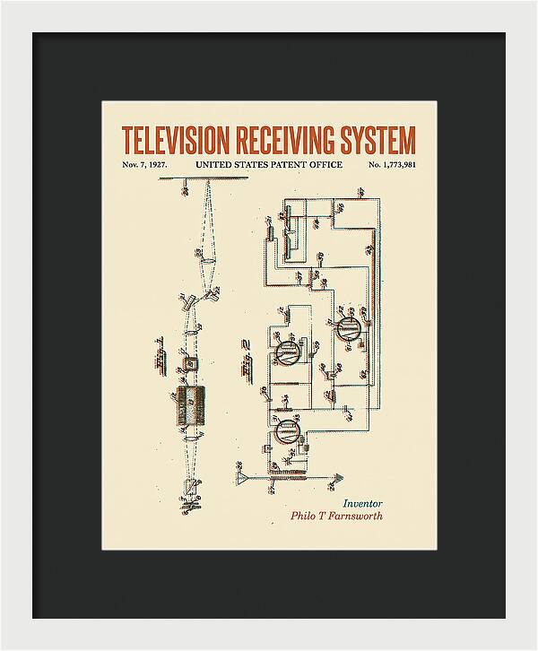Television Receiving System Retro Patent Us1773981a