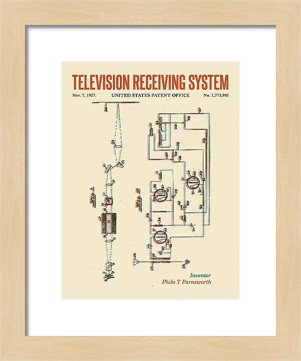 Television Receiving System Retro Patent Us1773981a