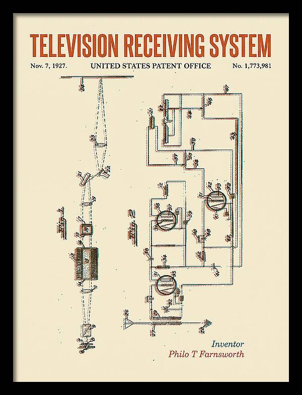 Television Receiving System Retro Patent Us1773981a