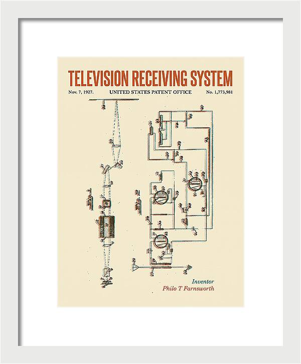 Television Receiving System Retro Patent Us1773981a