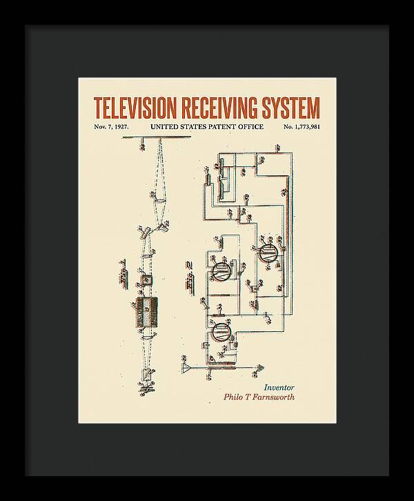 Television Receiving System Retro Patent Us1773981a