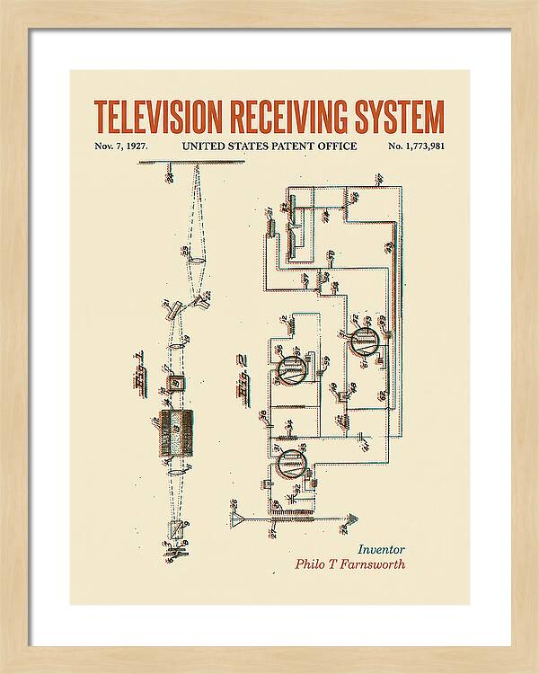 Television Receiving System Retro Patent Us1773981a