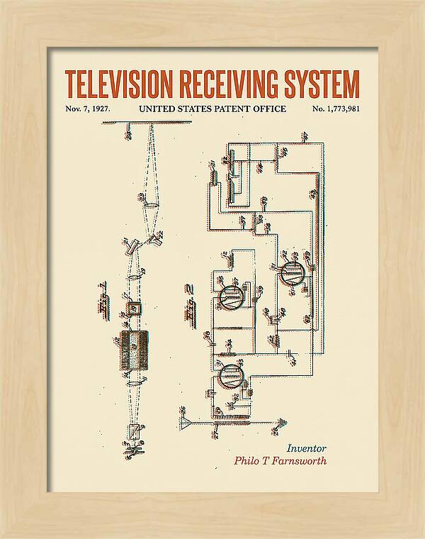 Television Receiving System Retro Patent Us1773981a