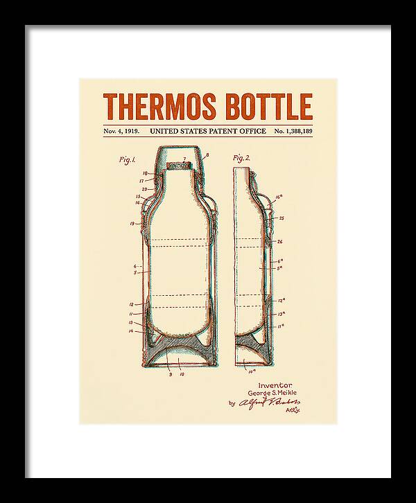 Thermos Bottle Retro Patent Us1388189a