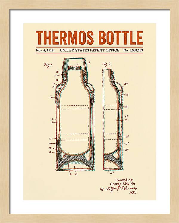 Thermos Bottle Retro Patent Us1388189a