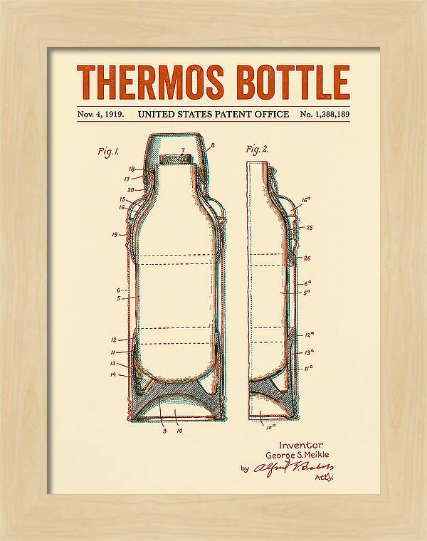 Thermos Bottle Retro Patent Us1388189a