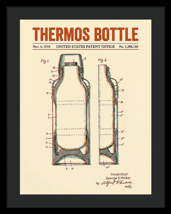 Thermos Bottle Retro Patent Us1388189a