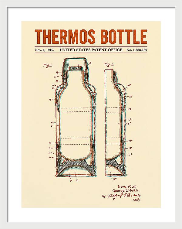Thermos Bottle Retro Patent Us1388189a