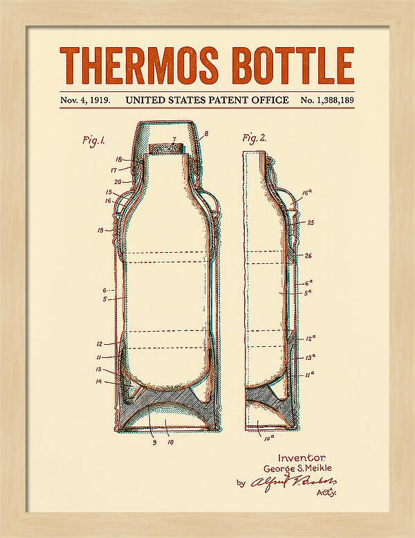 Thermos Bottle Retro Patent Us1388189a