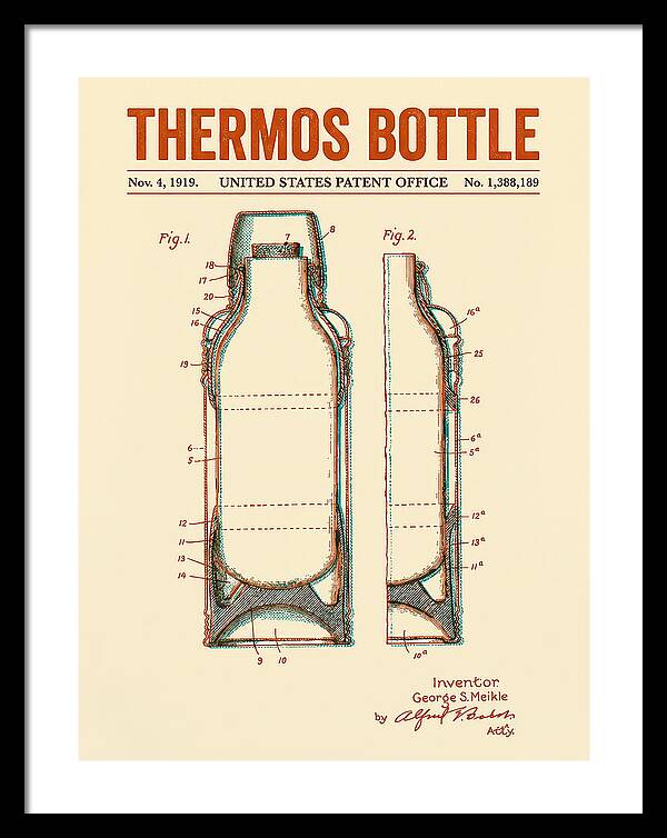 Thermos Bottle Retro Patent Us1388189a
