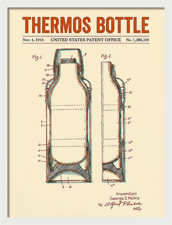 Thermos Bottle Retro Patent Us1388189a