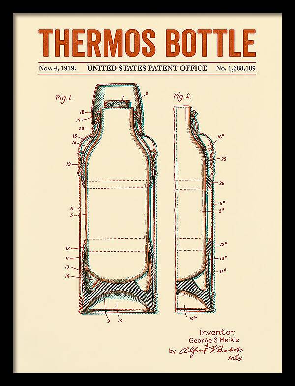 Thermos Bottle Retro Patent Us1388189a