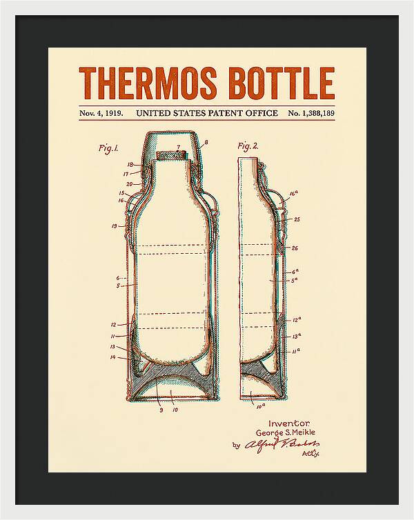 Thermos Bottle Retro Patent Us1388189a