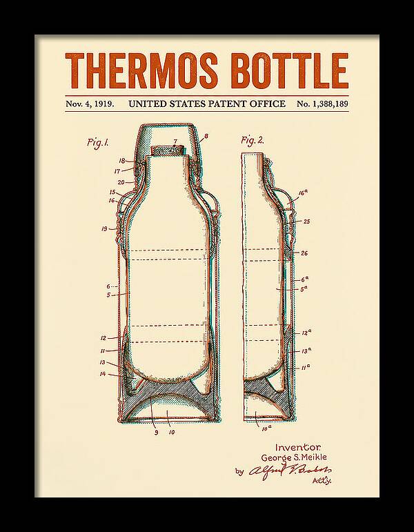 Thermos Bottle Retro Patent Us1388189a