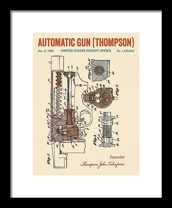 Thompson Submachine Gun Thompson Retro Patent Us1425810