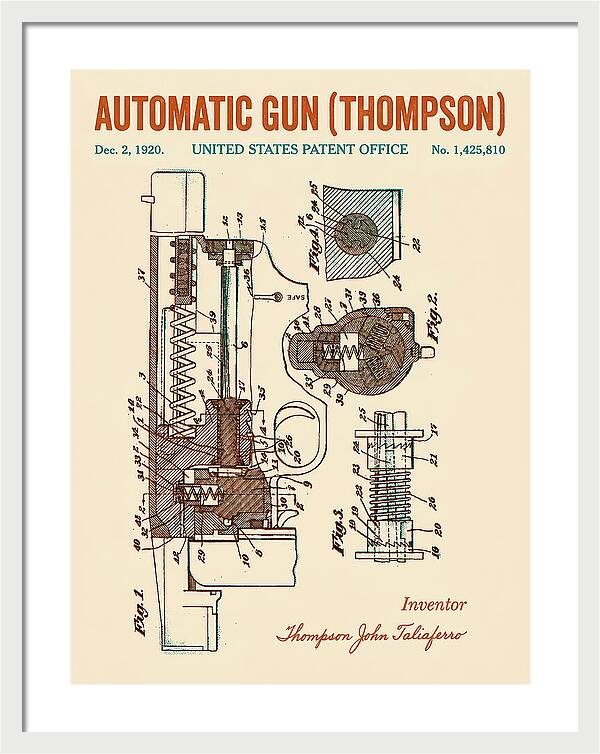 Thompson Submachine Gun Thompson Retro Patent Us1425810