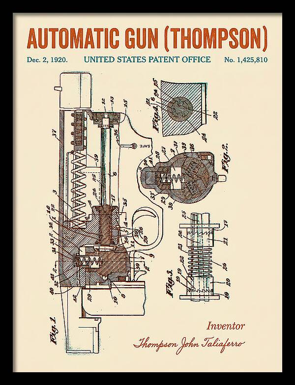 Thompson Submachine Gun Thompson Retro Patent Us1425810