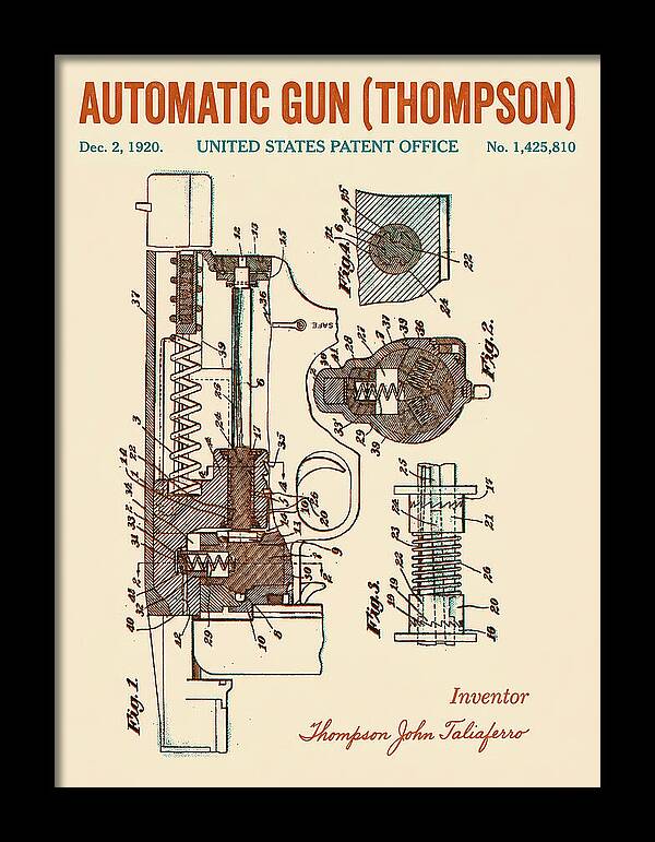 Thompson Submachine Gun Thompson Retro Patent Us1425810